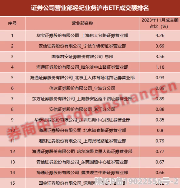 2024大东家活动榜单重磅升级，独家爆料：最新活动安排与未公开精彩内容抢先看！