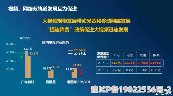 1024毛片基地转型2025全新高清正版影视资源上线