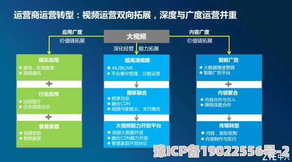 1024毛片基地转型2025全新高清正版影视资源上线