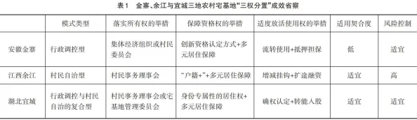 “三国时期土地管理法对现代的启示及2025年最新政策动态分析”