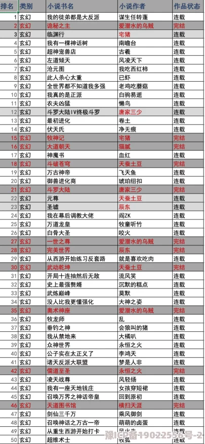 完美世界h文系列完整版小说🚫涉嫌违规内容已被举报