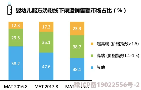 體外射精避孕失敗率高2025最新研究數據顯示安全性低эффективность差