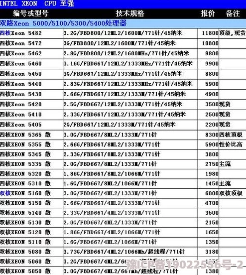 藏宝阁福导二站导航2025全新升级探秘寻宝之旅