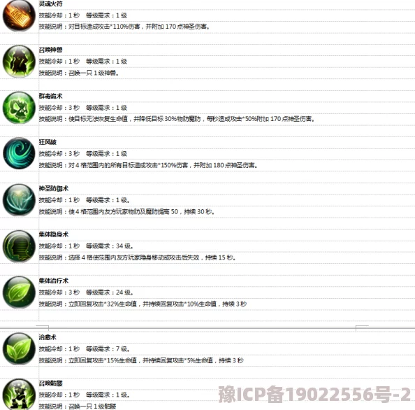 【独家爆料】最新仙剑玲珑英雄阶级飞跃攻略：全面解析升星材料与技巧秘籍