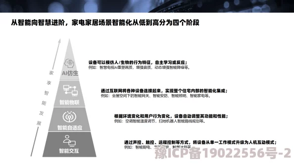 诱人的后母AI智能管家的幸福生活2025全新升级