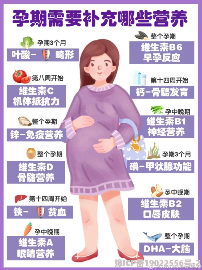 看黄色片子孕妇北朝2025孕妇营养指南热搜母婴健康成年度关注焦点