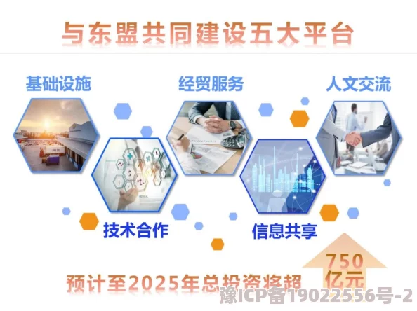 综合二区2025年新兴产业集群加速发展新基建赋能打造未来科技创新高地