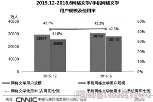 v2ba免費翻牆科學上網高速穩定节点多已恢复正常