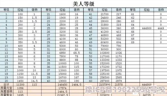 2024年塔王之王2最新礼包码大爆料：9个全新兑换码及福利详解