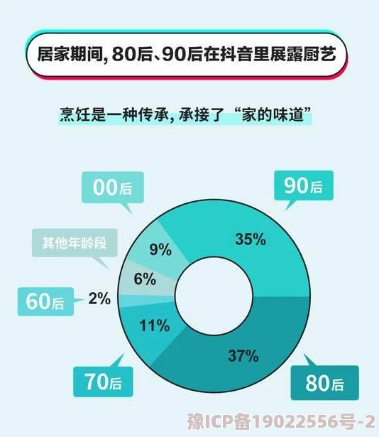 退出体育圈后我成了厨神特级厨师综艺开播爆火全民学做冠军菜