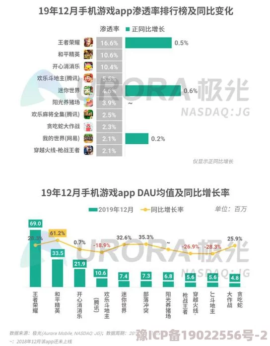 4444在线观看网站平台内容安全性与用户体验待进一步探索分析