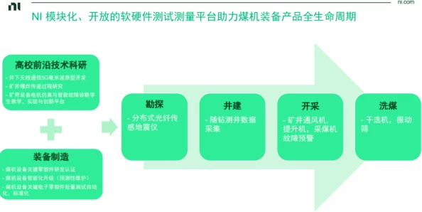 网站人工智能辅助教育个性化学习方案助力人才培养新模式