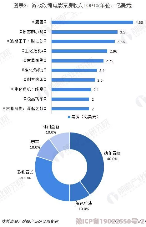 亚洲精选久久中文字幕无码反映了成人影片的搜索趋势和用户对未经审查内容的需求