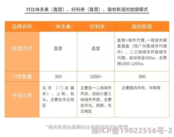 冰汽时代2深度解析如何达成民主万岁成就全攻略推荐