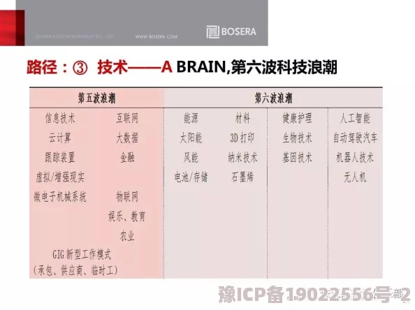 深度解析归龙潮故障警告系统：任务攻略与故障排除指南