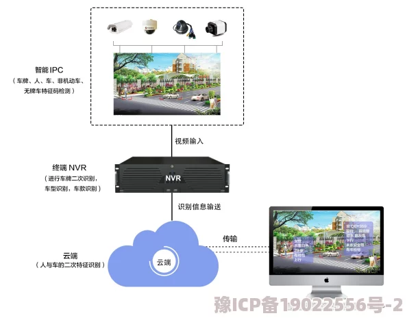 深度解析超凡先锋定位系统的使用方法与功能介绍