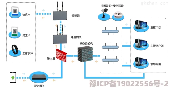 深度解析超凡先锋定位系统的使用方法与功能介绍