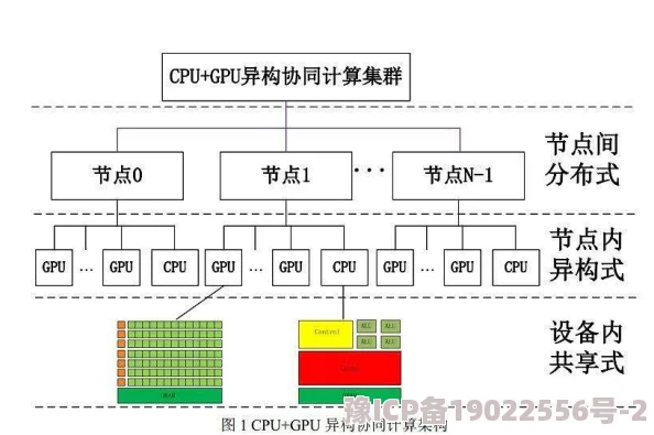 深度解析地铁逃生图2的具体内容与应用场景探究