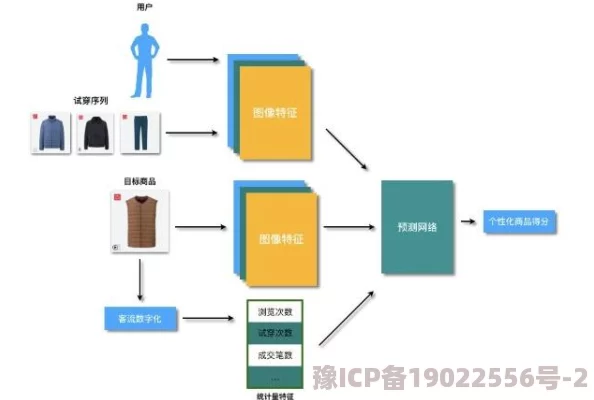 深度解析地铁逃生图2的具体内容与应用场景探究