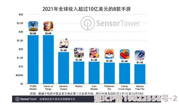 《黑潮之上》新世界奇遇事件深度解析与重磅爆料