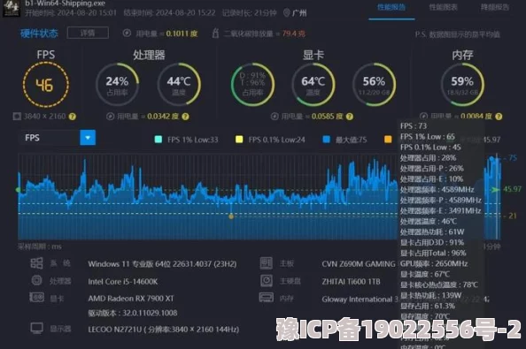 深度解析2060显卡下《黑神话悟空》画质优化设置指南