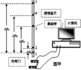 地铁逃生5图黑门开启策略：深度解析最佳开门选择与技巧