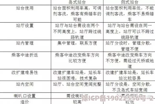 深度解析地铁逃生游戏中骗装备需开启的设置及防范策略