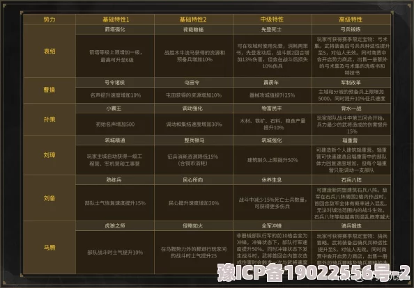 深度解析止戈之战游戏兑换码大全及通用性探究