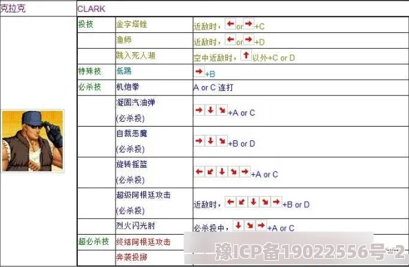 97拳皇游戏操作深度解析如何识别与运用开始键