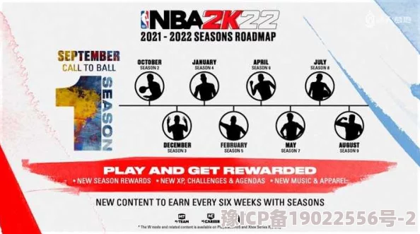 深度解析NBA 2K22哪个版本在哪平台体验最佳？