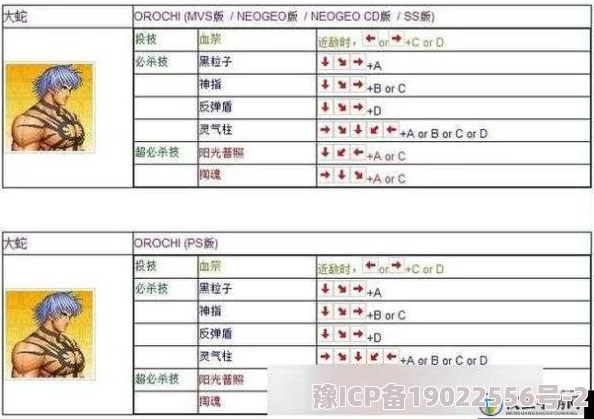 97拳皇深度解析连招键位与技巧全攻略