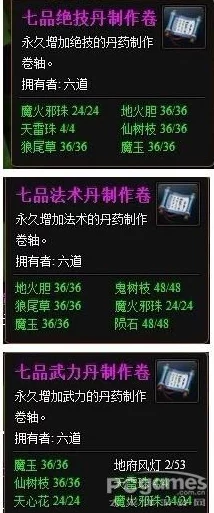 神仙道七品丹药属性加成详解 ｜ 七品丹药效果与提升分析