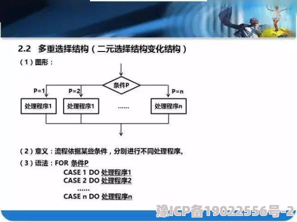 深度解析教会模拟器木头资源短缺应对策略及内容全览