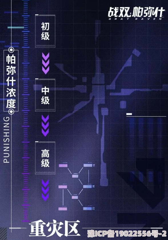 深度解析战双帕弥什七实芒星之迹专武辅助机抽取价值探讨