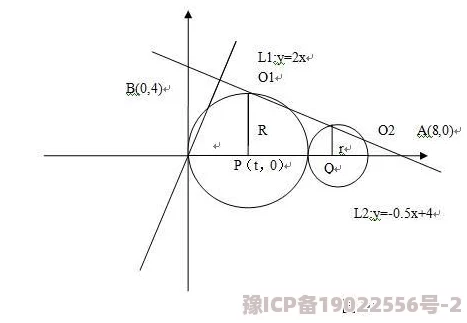 深度解析如鸢王粲命盘构建策略与星石选择建议介绍