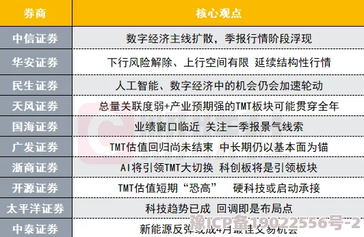 2025详解下一站江湖2文士之道任务高效完成策略