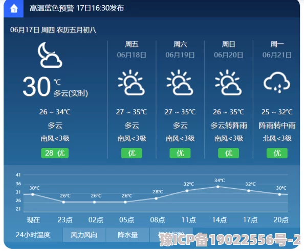 2025年热门：行荒之路一号建造区高科技探索攻略与未来趋势指南