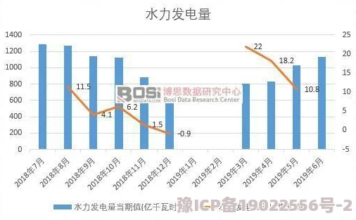 2025年热门技术解析：七日世界高效水力循环装置的创新制造方法攻略