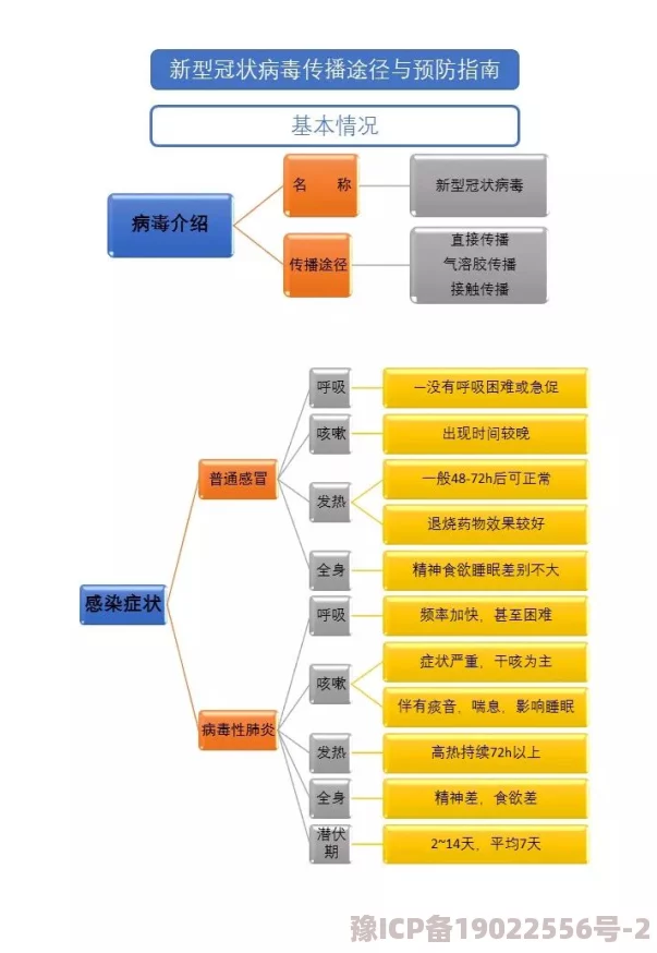 2025年热门指南：七日世界全模组高效获取方法与最新途径汇总