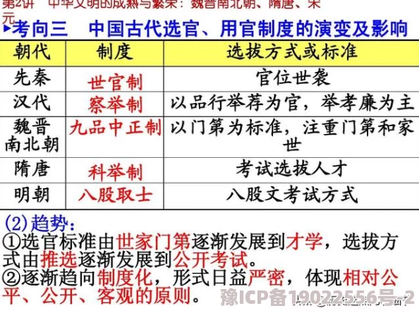 2025年热门指南：七日世界全模组高效获取方法与最新途径汇总