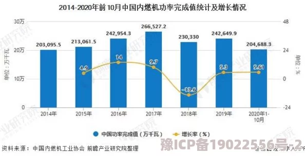 2025下一站江湖2高效更换门派方法与最新趋势解析