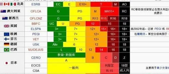 2025年热门游戏装备攻略：七日世界折叠脚架高效获取流程详解