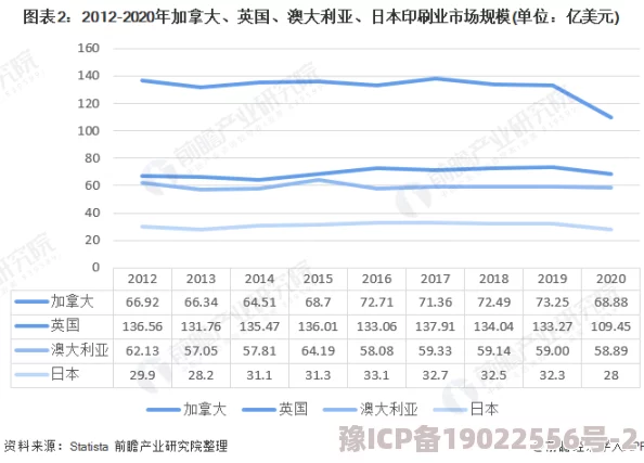 2025年健康趋势：七日世界体重管理新法，科学增加与减少体重数值