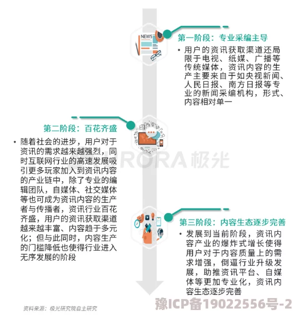 2025年热门生态修复技术：七日世界污染区高效植物种植攻略全分享