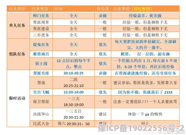 2025详解《下一站江湖2》萧庄衍委托任务高效完成方法