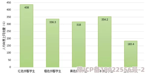 2025阿蛋等什么第八关全成就高效通关秘籍与最新游戏趋势