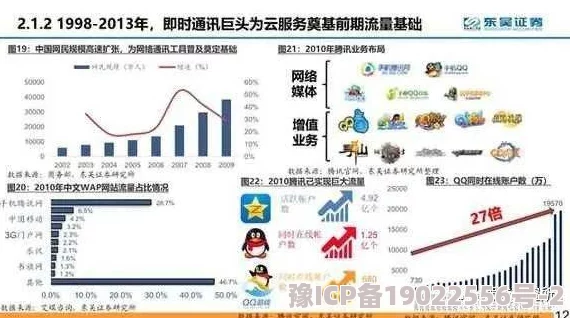 2025年碧优蒂的世界自定义服装玩法深度详解与最新潮流趋势