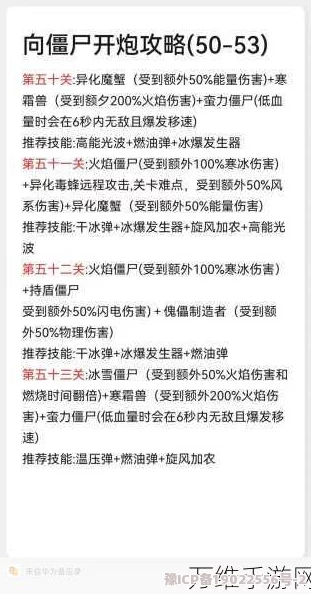 2025年热门策略：向僵尸开炮——机枪大兵高效培养与实战强度深度分析