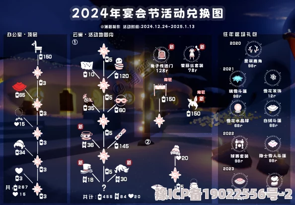 2025年热门游戏光遇五周年庆典活动兑换图物品全览