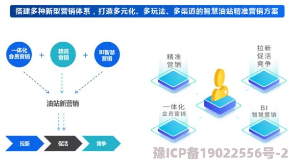 2025年竹马胭脂铺掌柜高效升级攻略：融合数字营销与AI管理新趋势